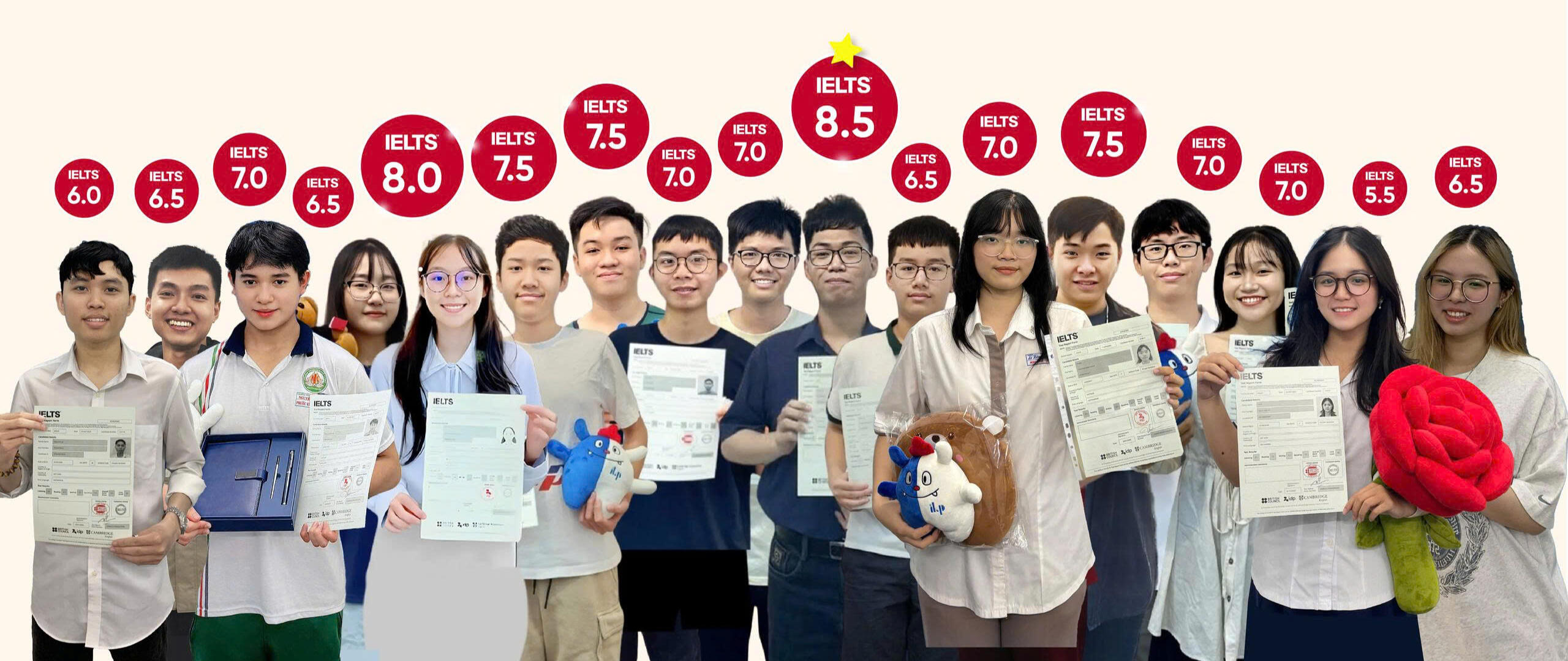 DIEM IELTS KHACH HANG DIEM IELTS KHACH HANG